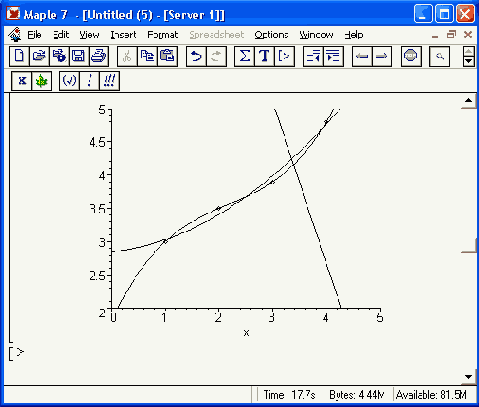 Примеры применения функции plot_real_curve