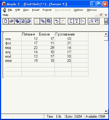 По команде Insert Spreadsheet вставляется